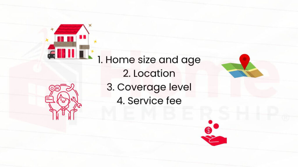 What Affects the Cost of a Home Warranty?
